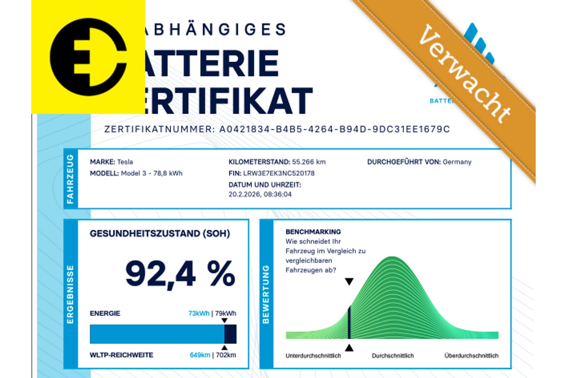Tesla Model 3 Long Range AWD | 92,4% SOH | Autopilot | Incl.BTW – foto 3